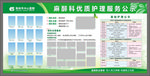 麻醉科团队精神