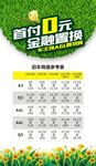 首付0元 金融置换