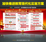 加快推进教育现代化实施方案