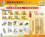 火灾逃生方法