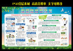 健康教育宣传栏
