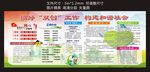 双创宣传栏