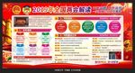 2019年全国两会解读