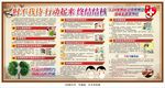 世界结核病日宣传栏
