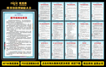 图书室制度
