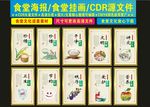 食堂餐厅文化图片