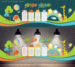 幼儿园可爱造型墙