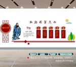 国学经典文化