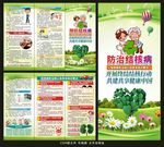 结核病三折页