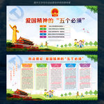 爱国精神五个必须