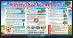 肠道传染病宣传栏