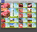 牛肉展板