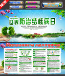 2019结核病日宣传栏