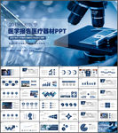 医学报告医疗器材PPT