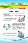 科普惠农挂图