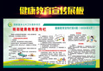 眼部健康教育宣传栏