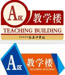 楼层指引牌