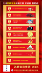 315优惠宣传