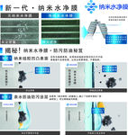 纳米水净膜海报广告