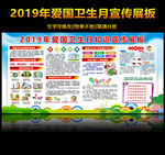 爱国卫生月展板