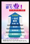 广告公司海报