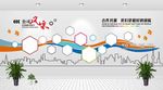 公司文化墙