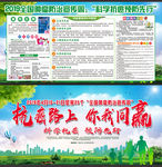肿瘤防治宣传栏