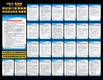 项目管理制度