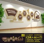 社区文化