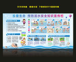 防溺水