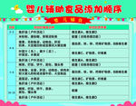 婴儿辅食添加顺序表