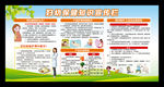 妇幼保健知识
