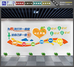 心里