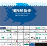 鱼骨图PPT