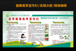 夏季健康教育宣传栏