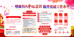党政展板
