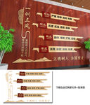一训三风 校训校风 校园文化墙