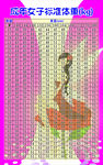 成年女子标准体重