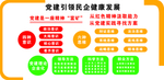 党建背景墙