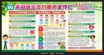 家庭医生签约服务宣传栏