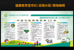 中国公民健康素养66条