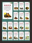 中华传统美德