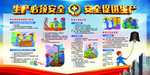 企业安全生产展板
