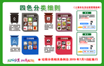 垃圾四色分类细则