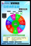 小额贷款按揭海报金融贷款宣传单
