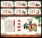 焖锅