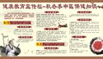 中医保健知识