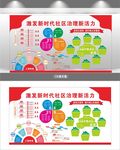 党群服务中心