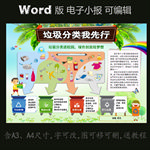 word版环保电子小报垃圾分类