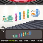 学校楼梯文化墙
